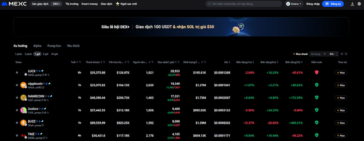 MEXC: Là nền tảng giao dịch tiền điện tử uy tín, giúp người dùng mua crypto