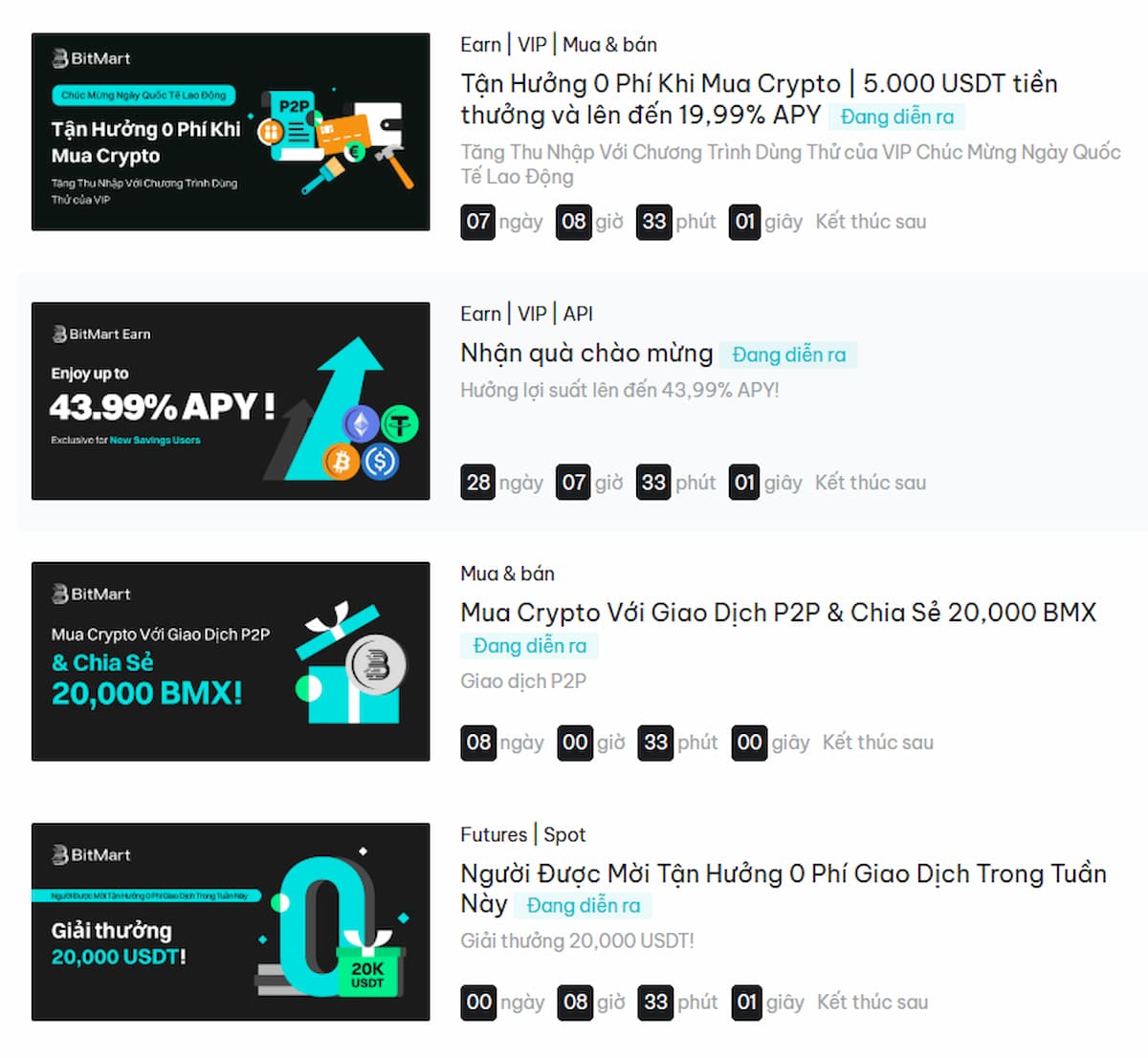 Tiền thưởng Bitmart