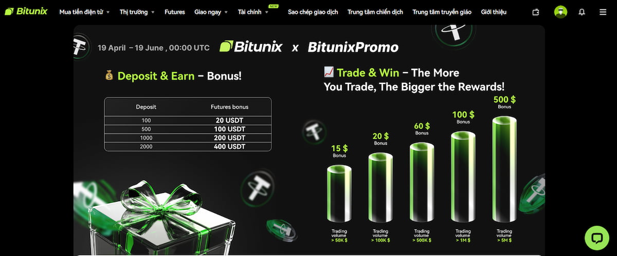 Bitunix Các nền tảng tiền thưởng tiền điện tử tốt nhất