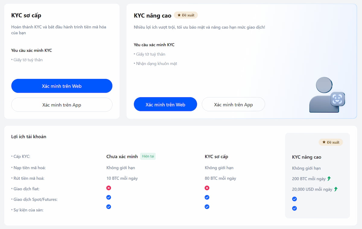 Bước 5 Để hoàn tất quy trình xác minh danh tính