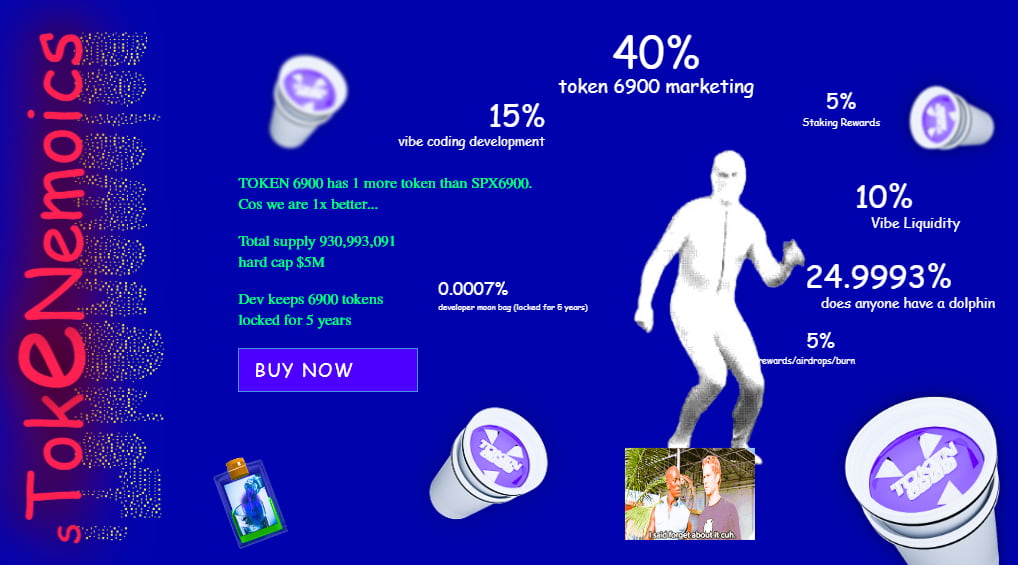 TOKEN6900 Tokenomisch