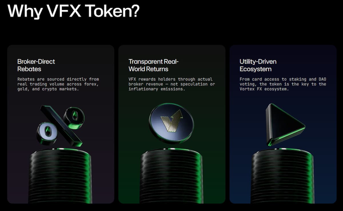Vortex FX giới thiệu VFX token, kết nối Forex và Crypto trên một nền tảng