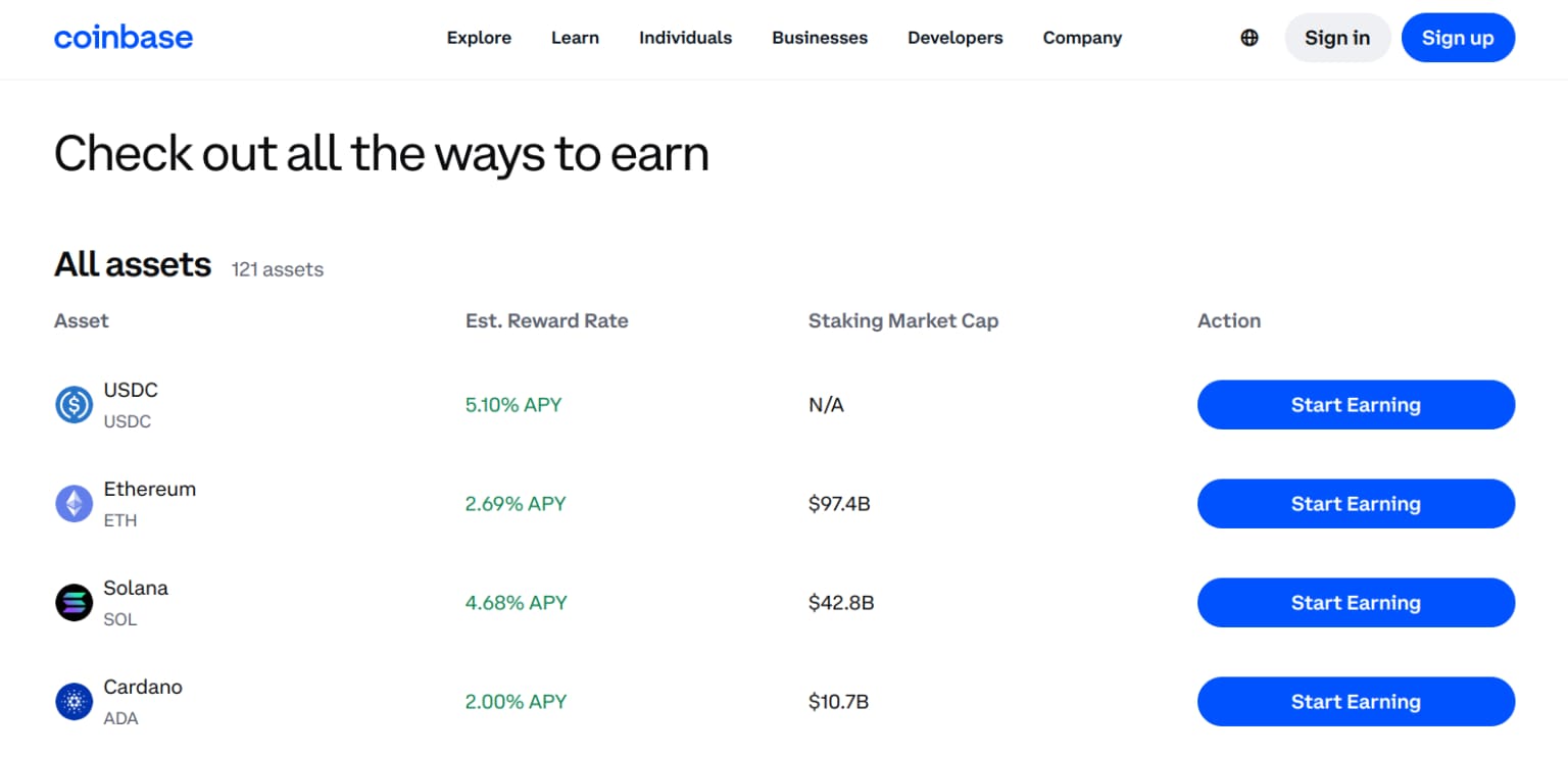 แพลตฟอร์มคริปโต Staking