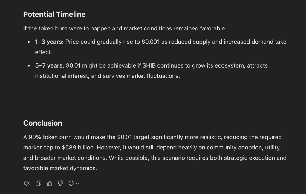 ChatGPT คาดการณ์ราคา SHIB