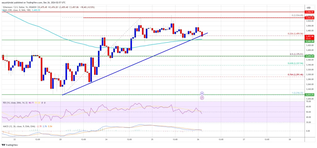 ETH
