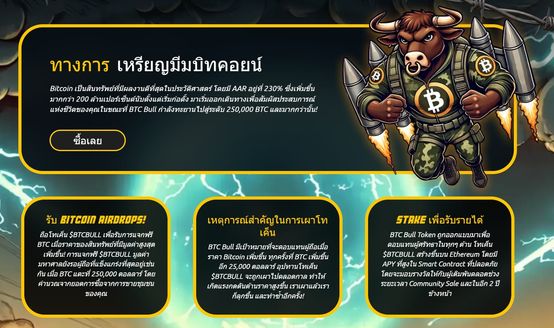 BTC Bull Token คืออะไร?