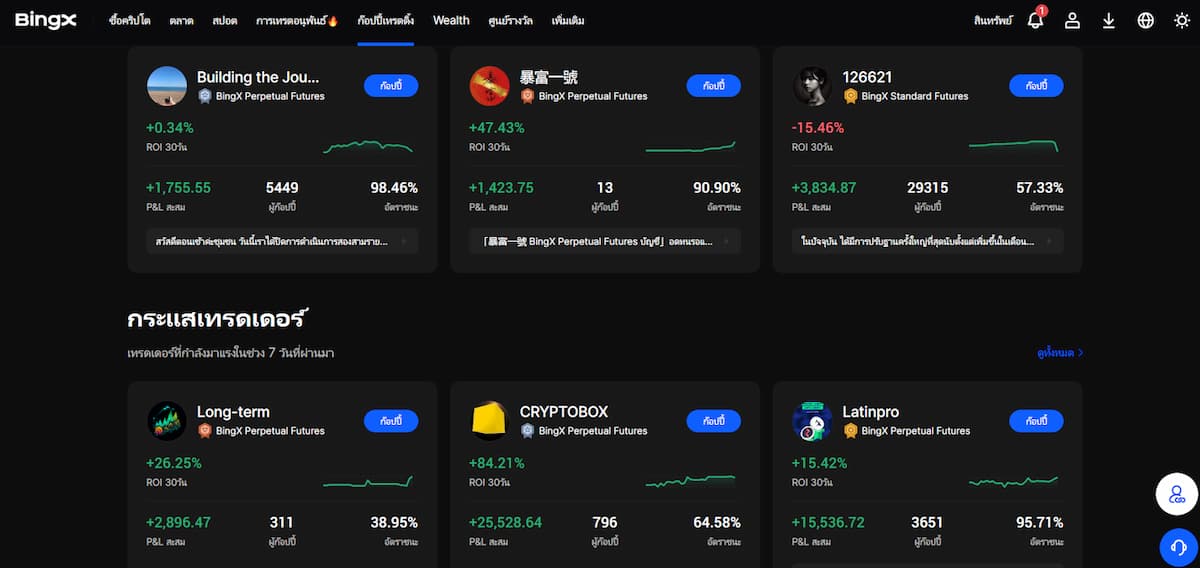 BingX Copy Trading