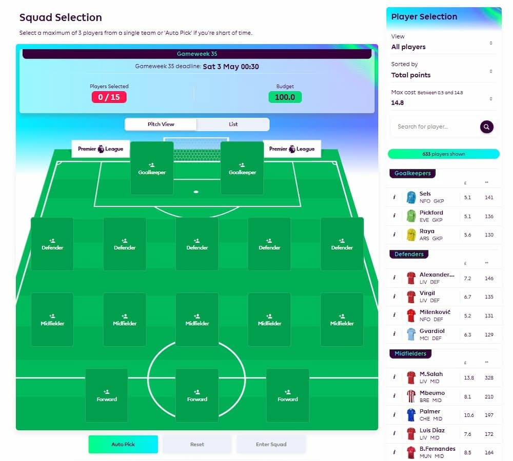 หลักการเลือกผู้เล่น 15 คน