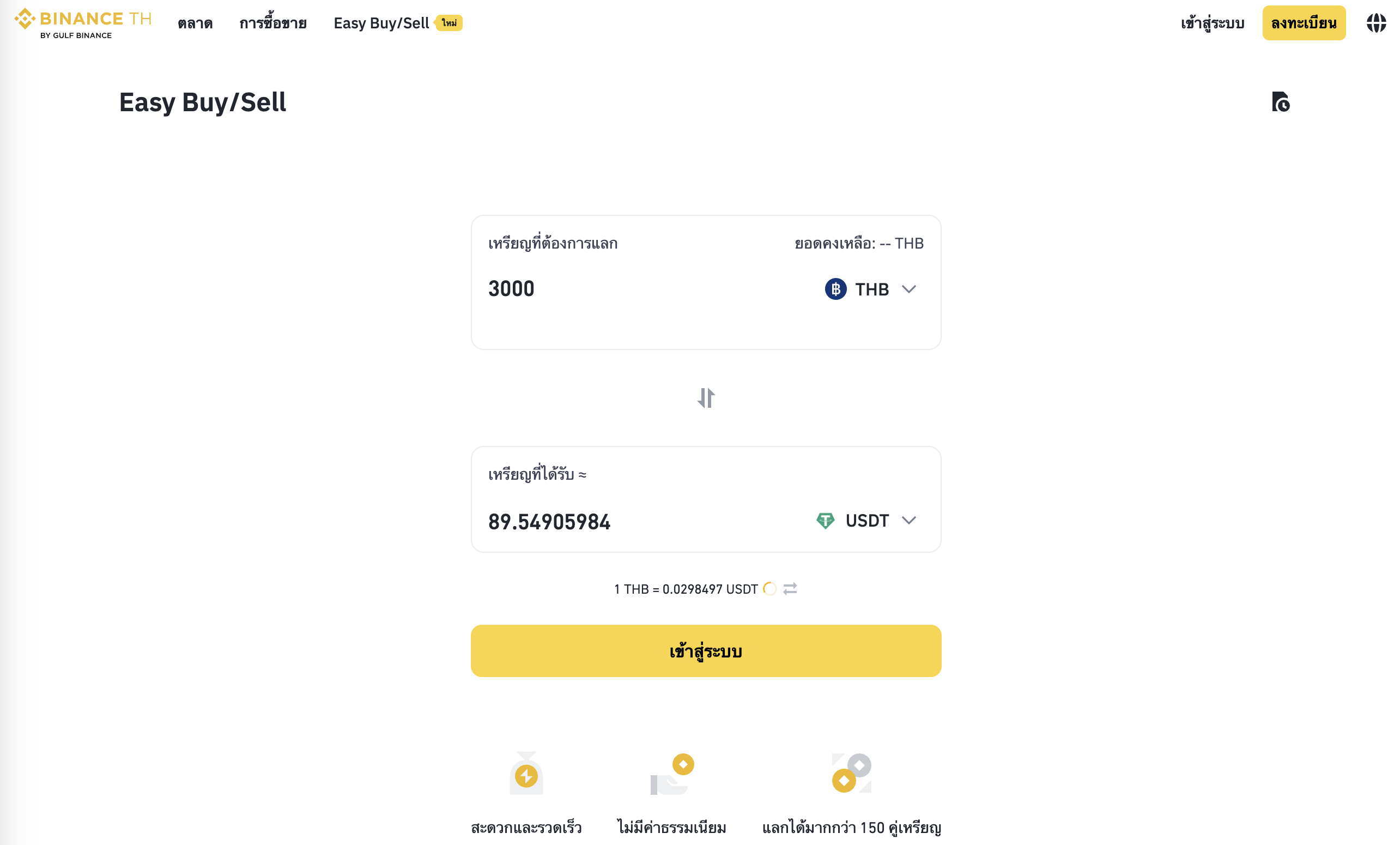 ซื้อคริปโต Binance บัตรเครดิต