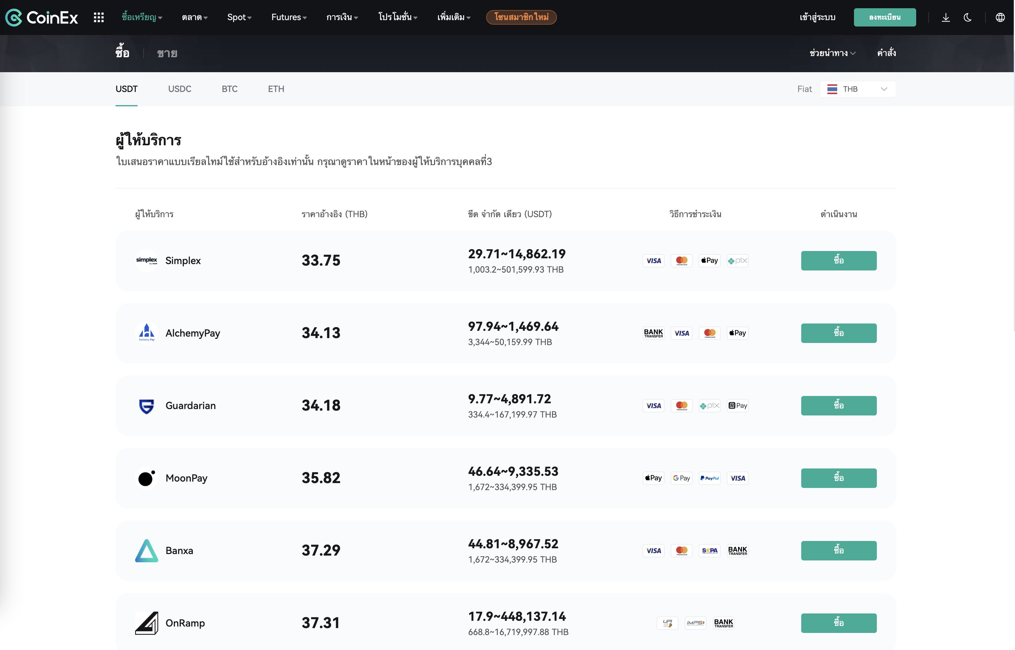 CoinEx แพลตฟอร์มซื้อขาย รองรับภาษาไทย และ THB
