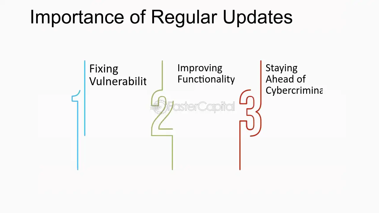 การอัปเดตบ่อยๆ จะทำให้ MetaMask Wallet ของคุณปลอดภัย