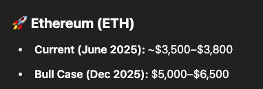 ราคา ETH ที่ ChatGPT คาดการณ์