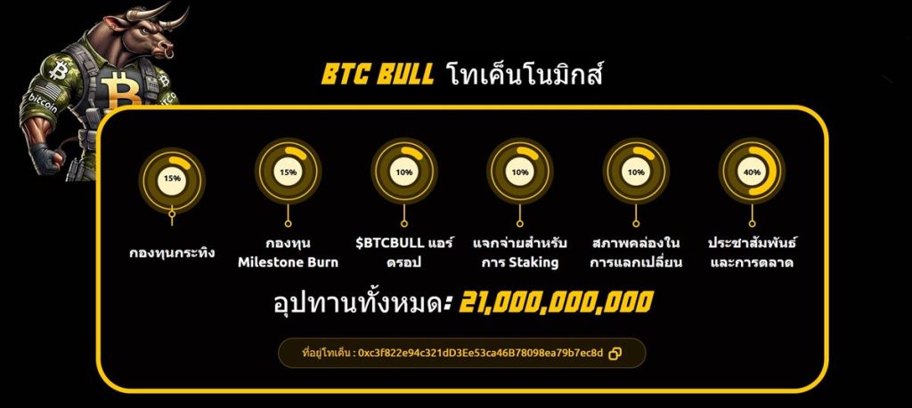 โทเค็นโนมิคส์ของ BTC Bull Token
