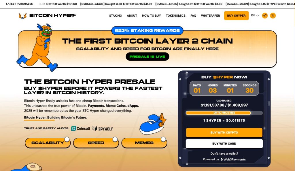 Bitcoin Hyper