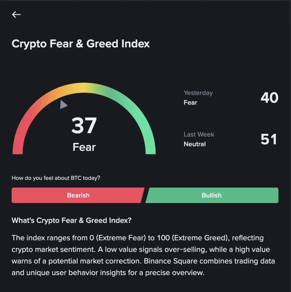 ตลาดเปลี่ยนขั้ว! Altcoin Season เปิดฉากด้วยบทวิเคราะห์จาก ChatGPT