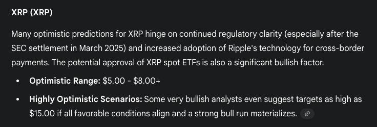 การคาดการณ์ราคา XRP จาก Gemini AI