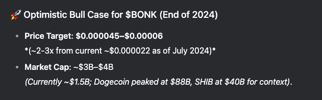 DeepSeek คาดการณ์ราคา Bonk