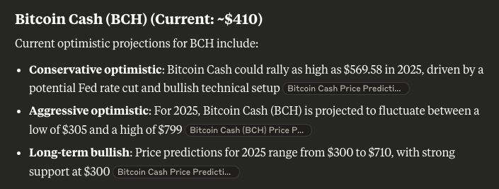 การคาดการณ์ราคา Bitcoin Cash จาก Claude AI
