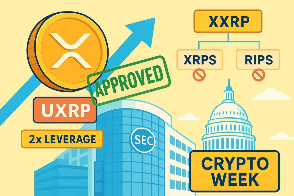 SEC อนุมัติ ETF XRP ของ ProShares และเตรียมเปิดตัวเร็ว ๆ นี้