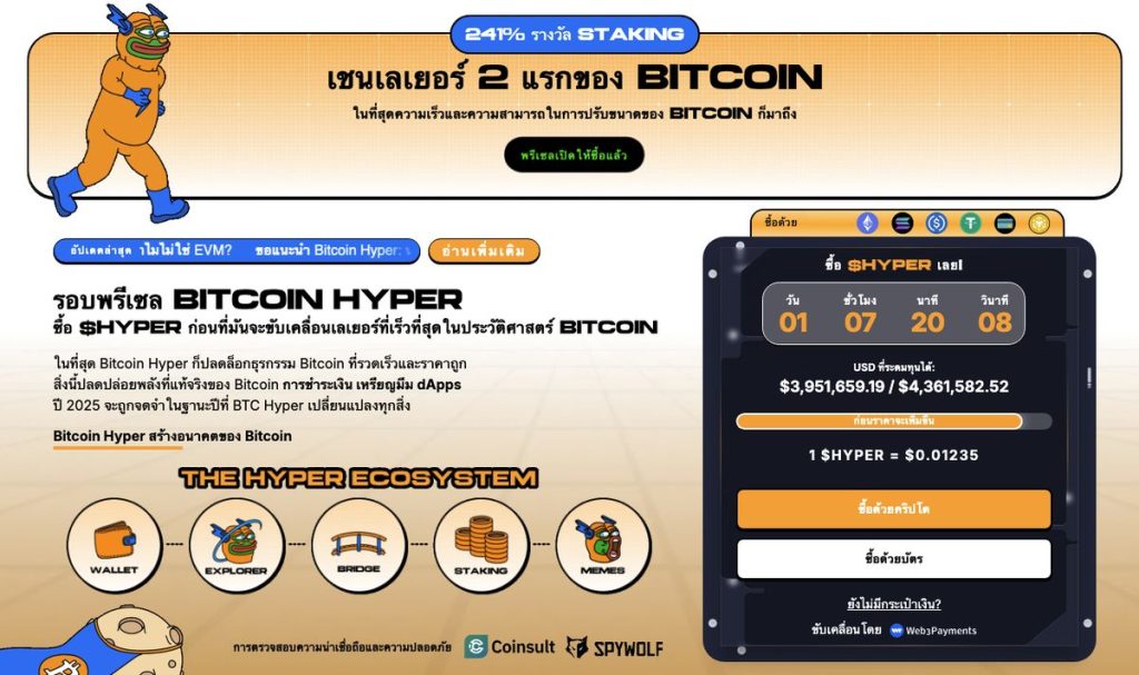 Bitcoin Hyper - Altcoin ลูกผสมระหว่าง Bitcoin และ Meme