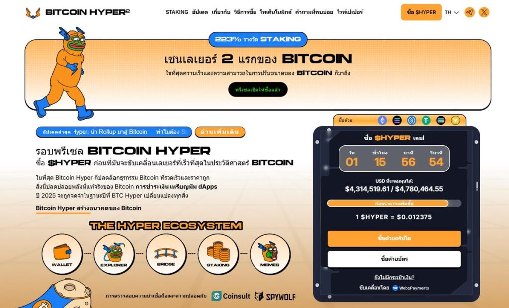 Bitcoin Hyper ทางเลือกใหม่สำหรับอนาคตของ Layer-2 บน Bitcoin