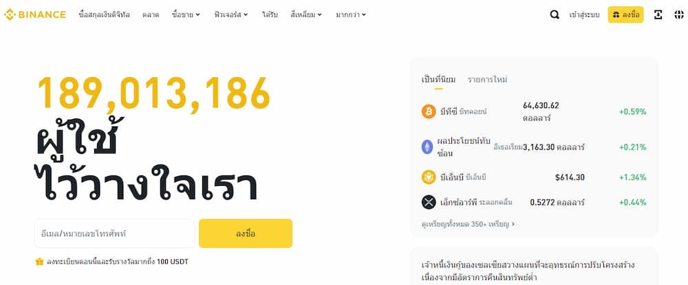 Binance — กระดานเทรดคริปโต Day Trading ที่มีปริมาณการซื้อขายสูง