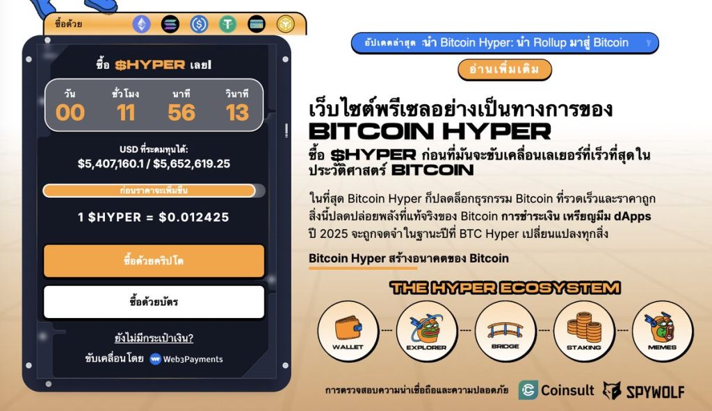 Bitcoin Hyper เหรียญ Altcoin น่าจับตามอง
