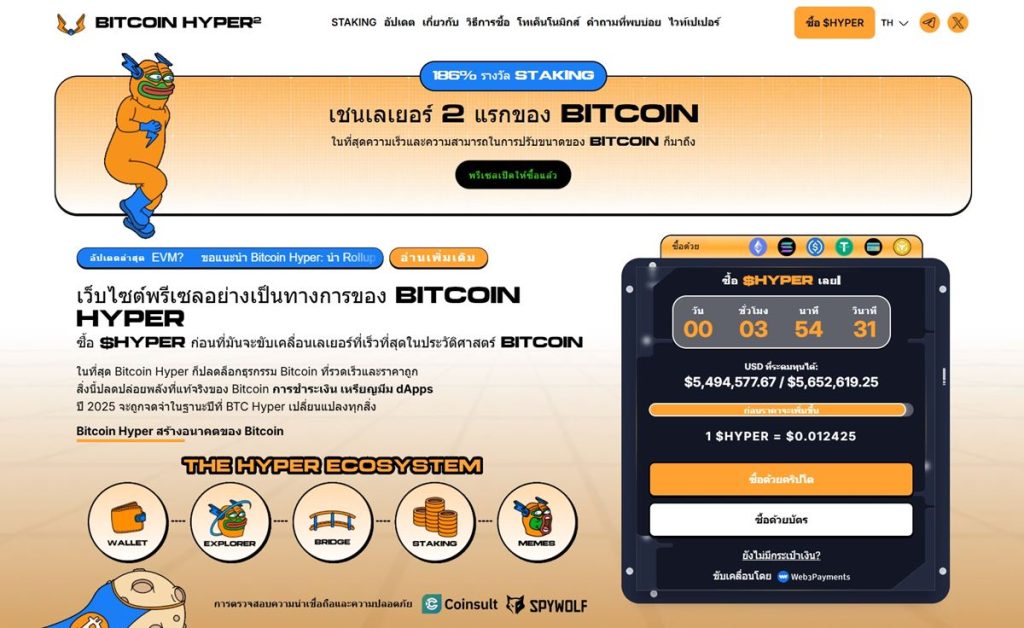 เหรียญคริปโตมาแรง Bitcoin Hyper