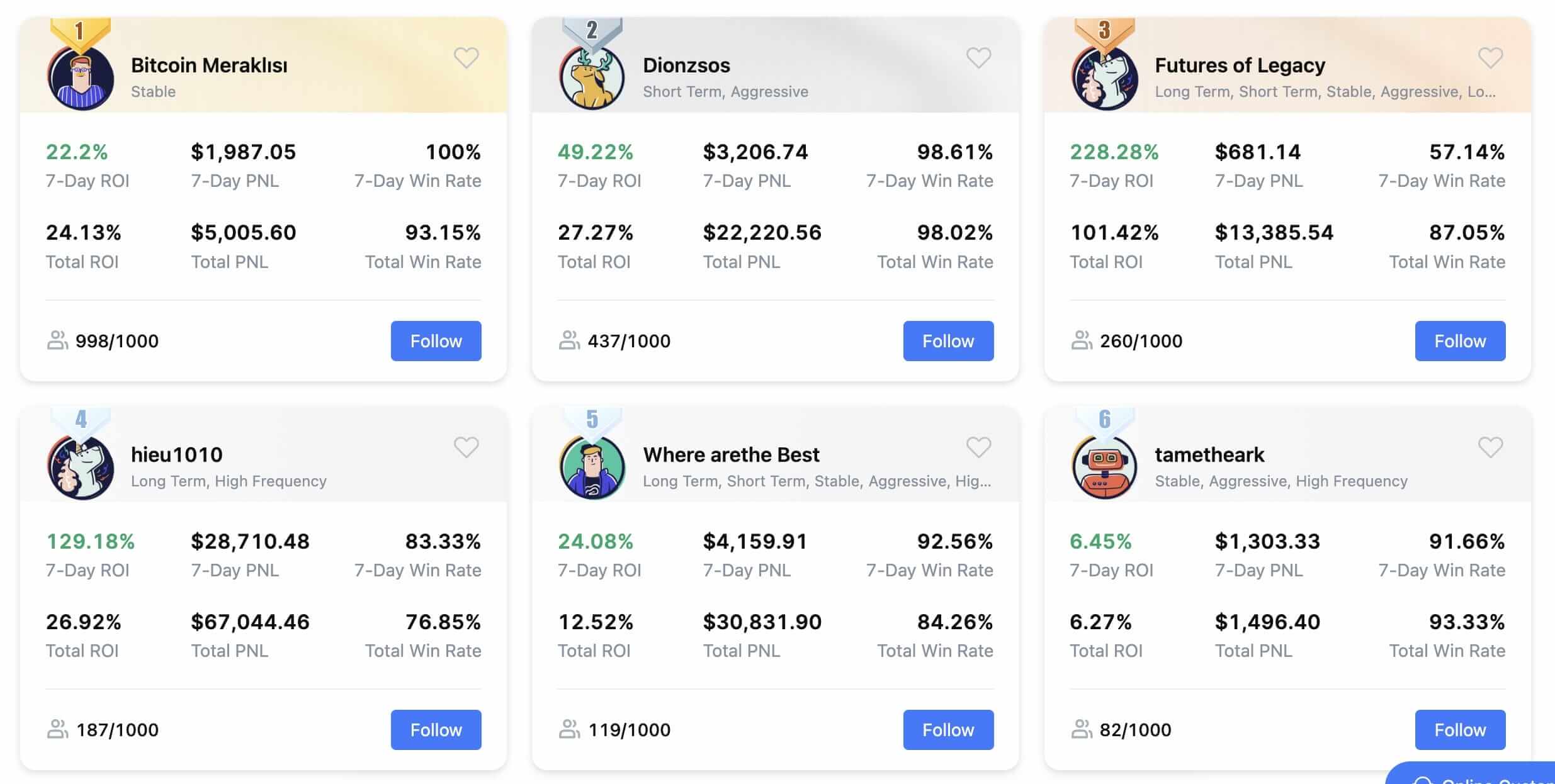 MEXC สำหรับ Copy Trade