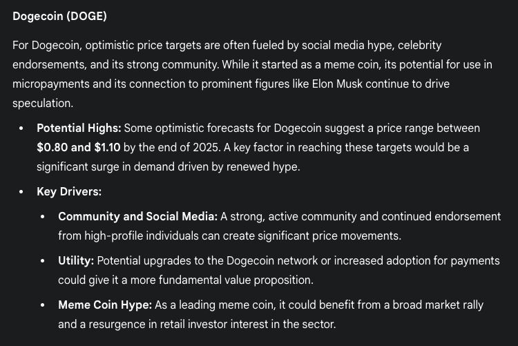 คาดการณ์ราคา Dogecoin ในปีนี้