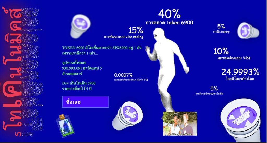 TOKEN6900 Tokenomics