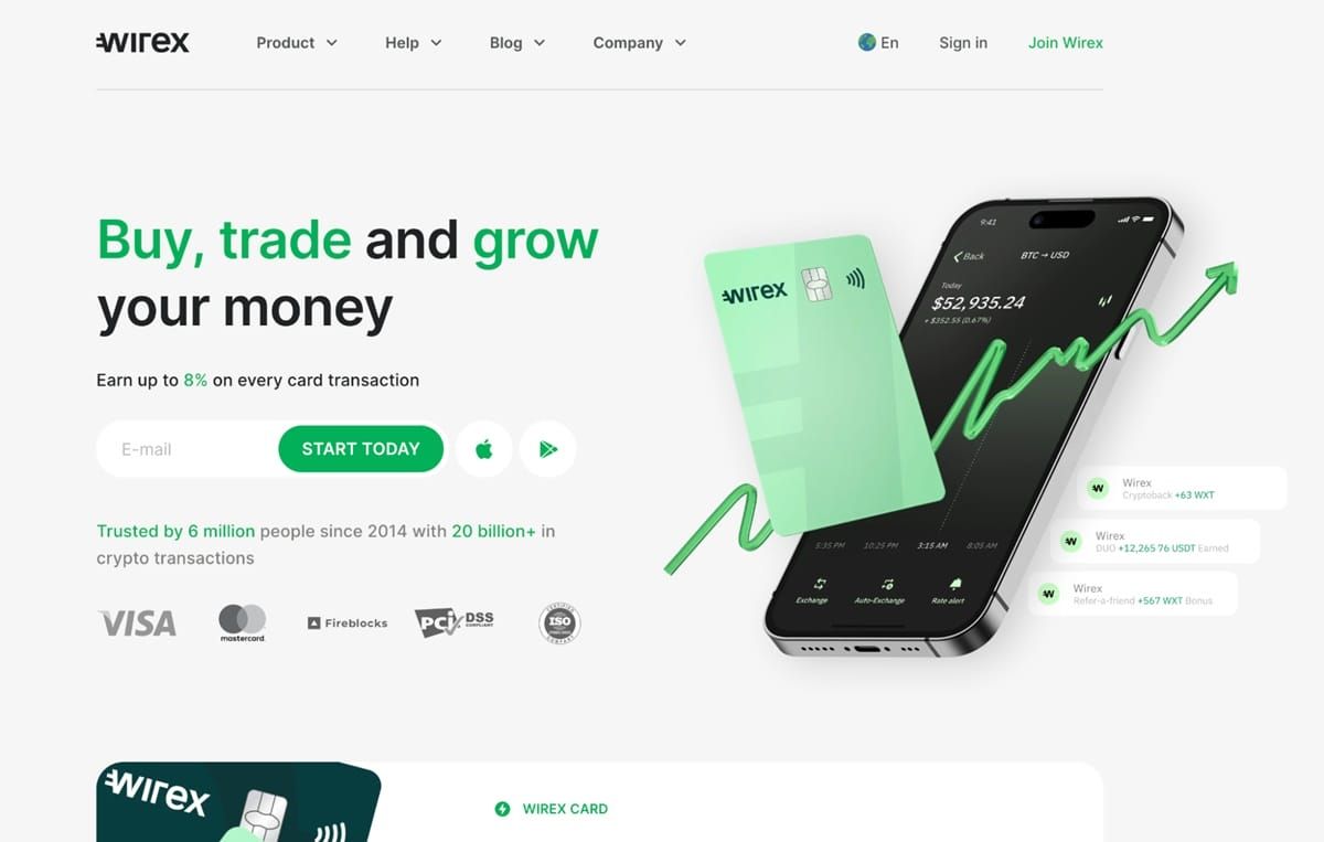 ซื้อ Bitcoin ที่ไหนดี? เริ่มต้นง่ายๆ เพียง 100 บาท