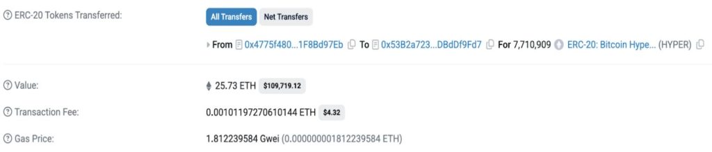 ERC-20 Tokens Transferred ที่มา - Etherscan