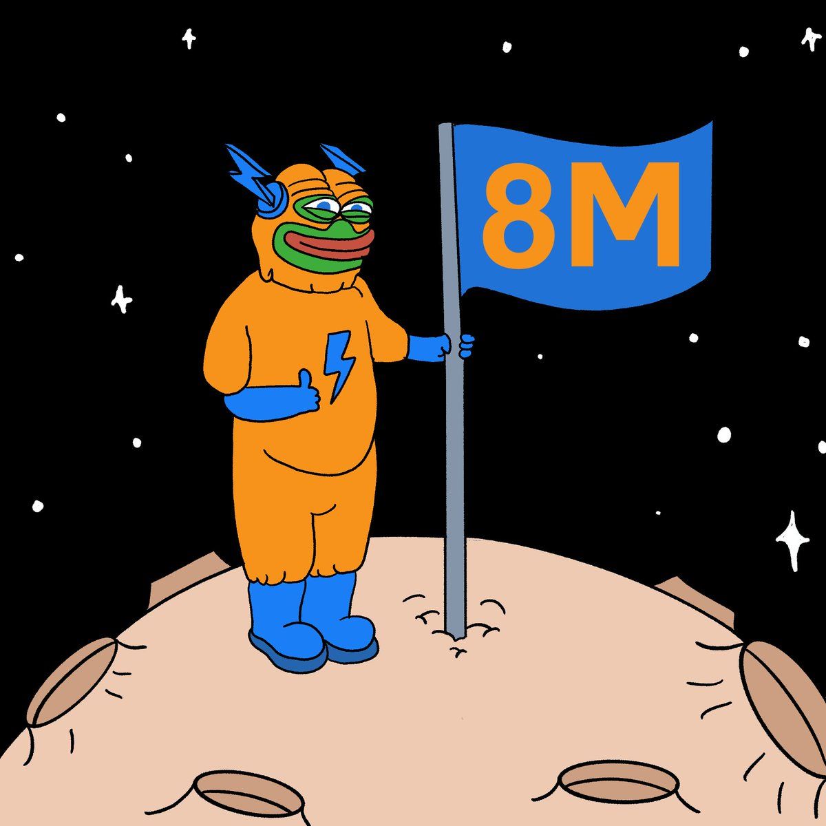 Bitcoin Hyper ระดมทุน ICO ได้กว่า $8M แล้ว