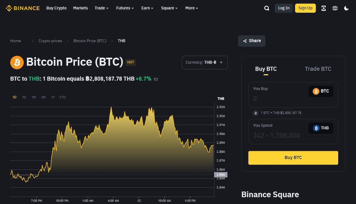 Binance