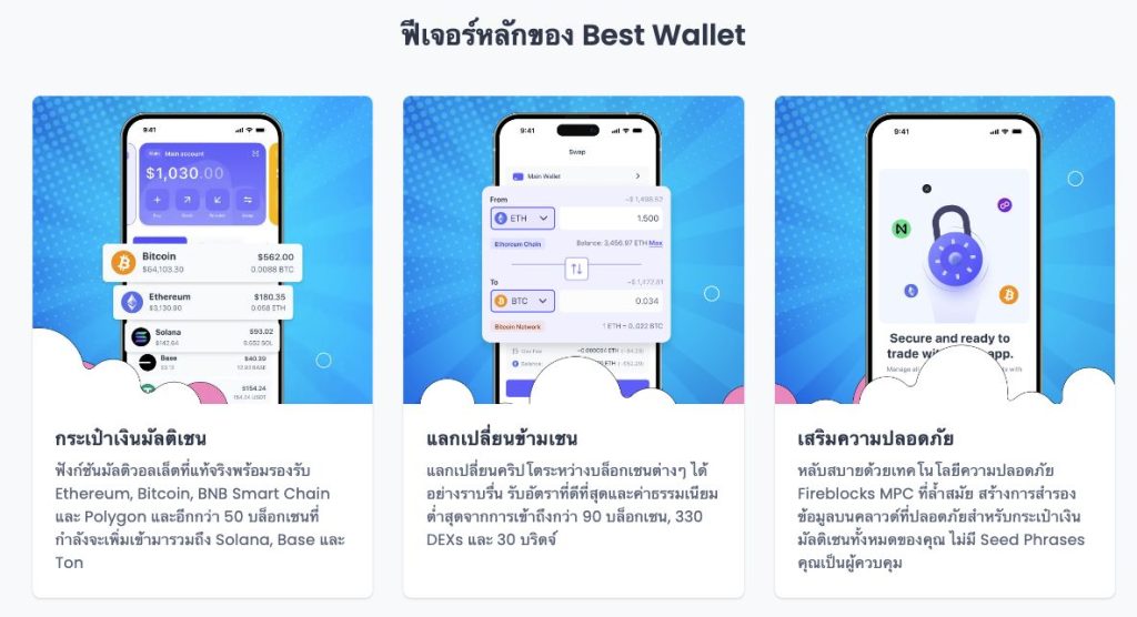 ฟีเจอร์ของ Best Wallet