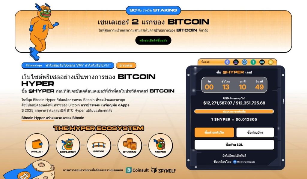 ภาพโปรโมต Bitcoin Hyper แสดงพรีเซล $HYPER พร้อมข้อมูลระดมทุน อีโคซิสเต็ม และการ Staking