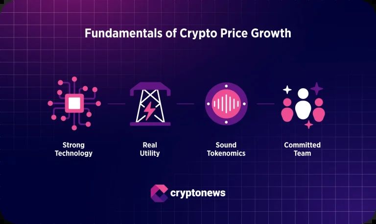 cryptonews