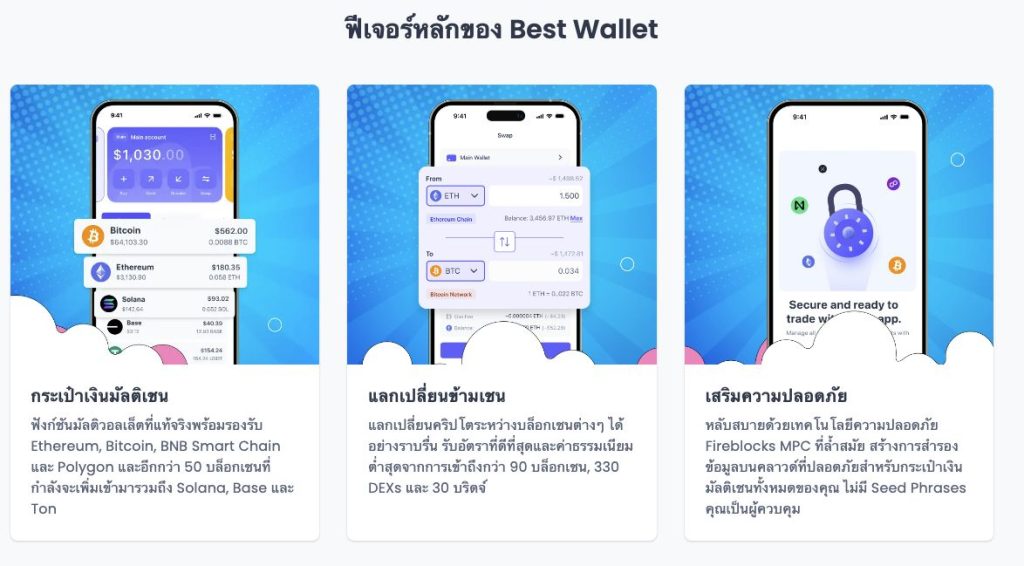 ฟีเจอร์หลักของ Best Wallet