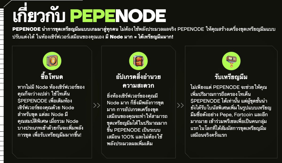 เกี่ยวกับ Pepenode