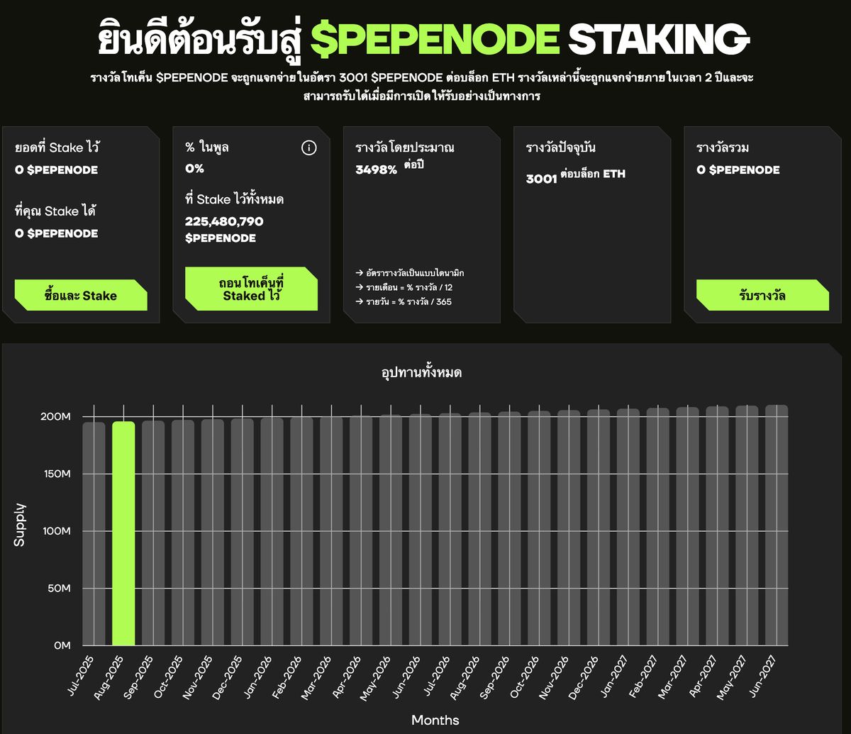 Staking $PEPENODE
