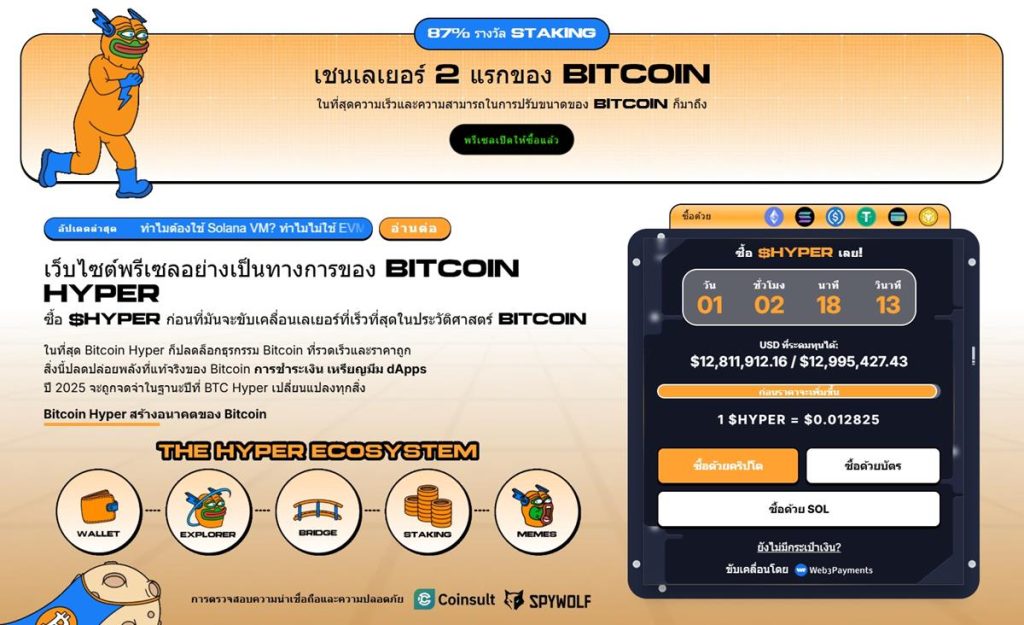 Bitcoin Hyper Presale widget