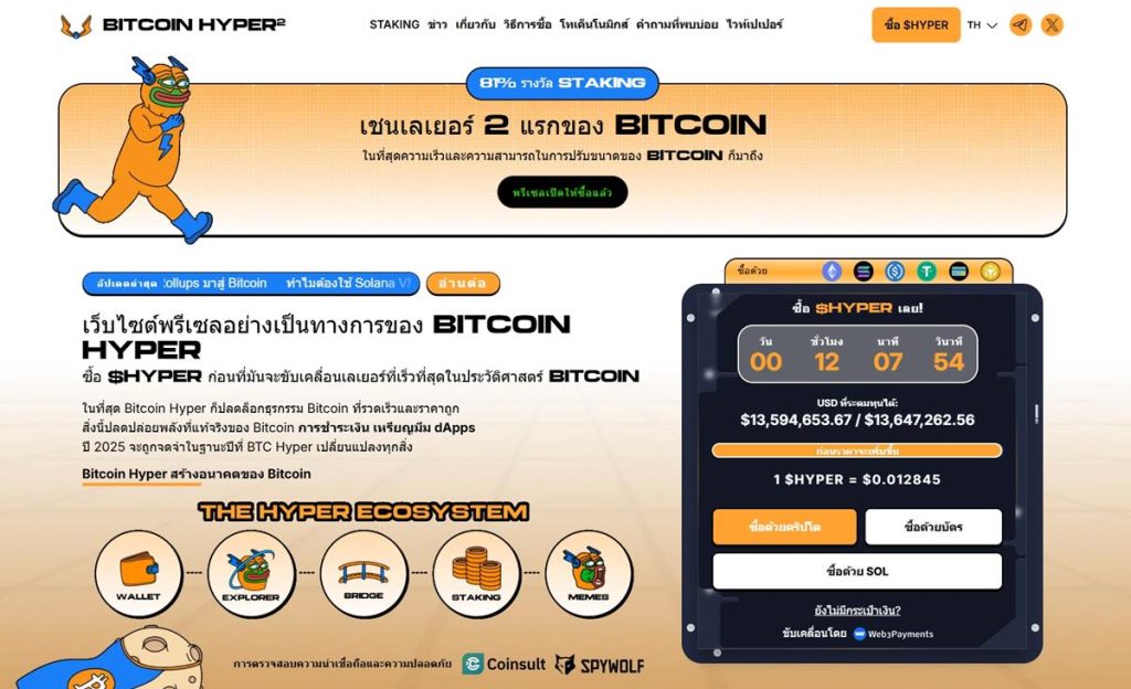 Bitcoin Hyper: โอกาสใหม่คู่ขนานไปกับการคาดการณ์ BTC