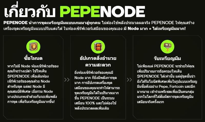 ข้อมูลเกี่ยวกับ Pepenode เหรียญมีม Mine-to-Earn พร้อมโหนด