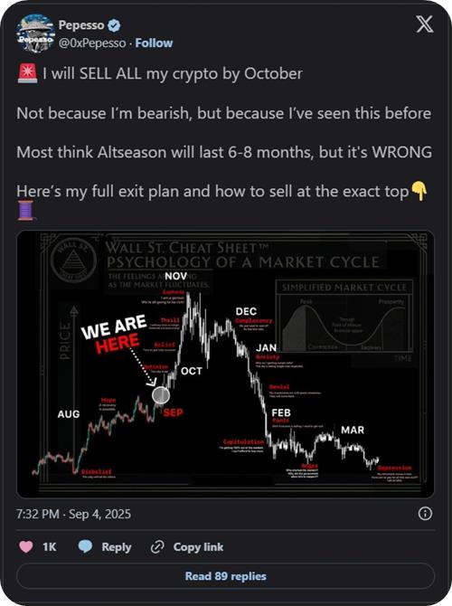 นักเทรดเผยแผนขายคริปโต ก่อนจบ Altseason