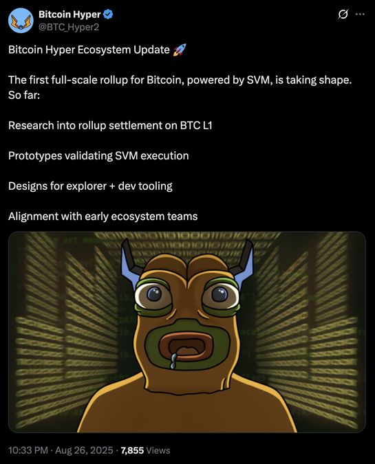 Bitcoin Hyper L2 บน X