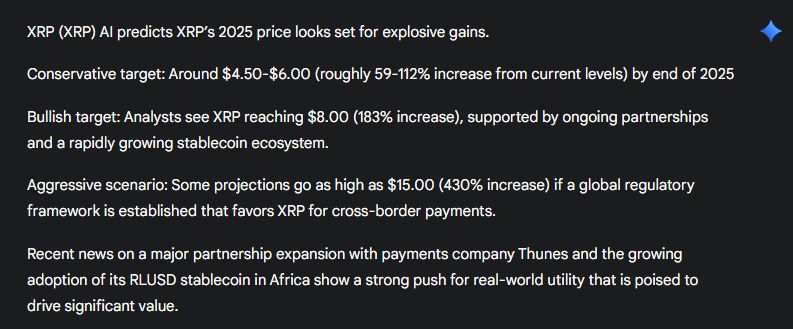 AI วิเคราะห์ราคา XRP