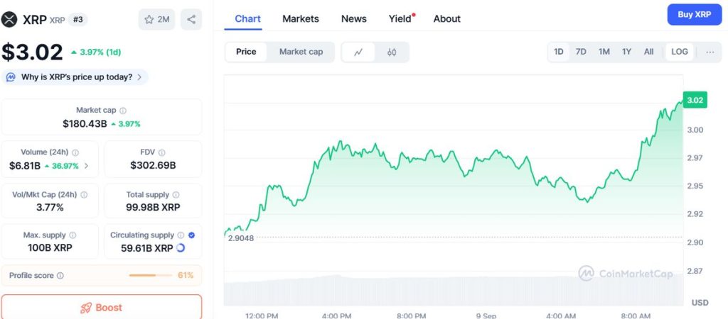 XRP