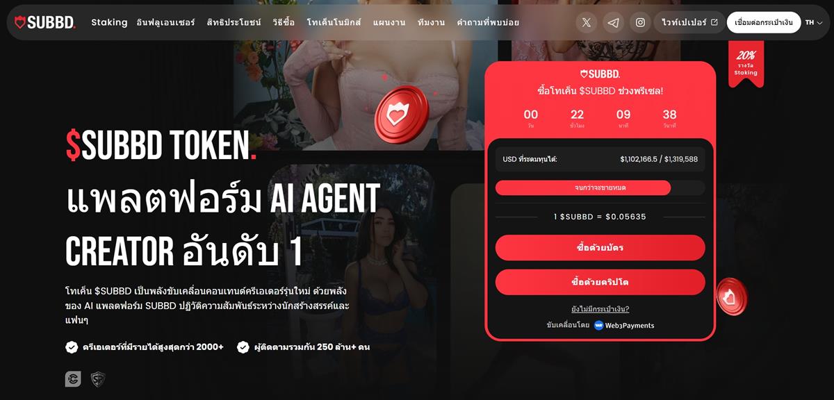 คาดการณ์ราคา SUBBD จะไปไกลแค่ไหน? พร้อมเจาะลึกทุกมุมมองการคาดการณ์