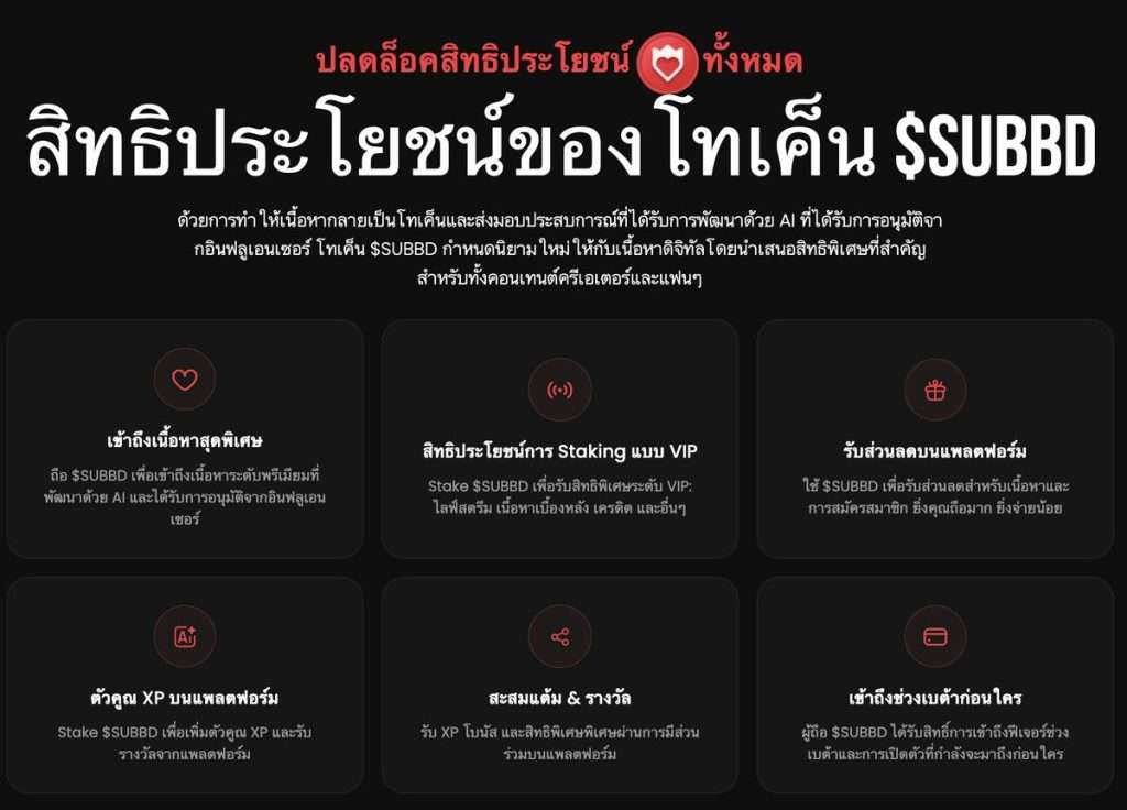 SUBBD Token ให้สิทธิประโยชน์มากมาย